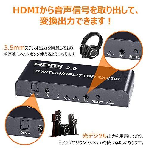 ELEVIEW 4K 60Hz HDR対応 HDMI分配器 スプリッター 2入力2出力 音声