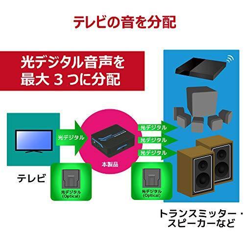 光デジタル 分配器 Rp Optsp13 2ch 24bit 96khz サラウンド対応 1入力3出力 Optical Tv オーディオ S 良品本舗2号店 通販 Yahoo ショッピング