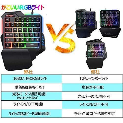 片手キーボード マウス コンバーター セット Switch キーボード マウスセット フォートナイト用キーボード Switch Switch Lite キーボード Robertoortiz Com Co