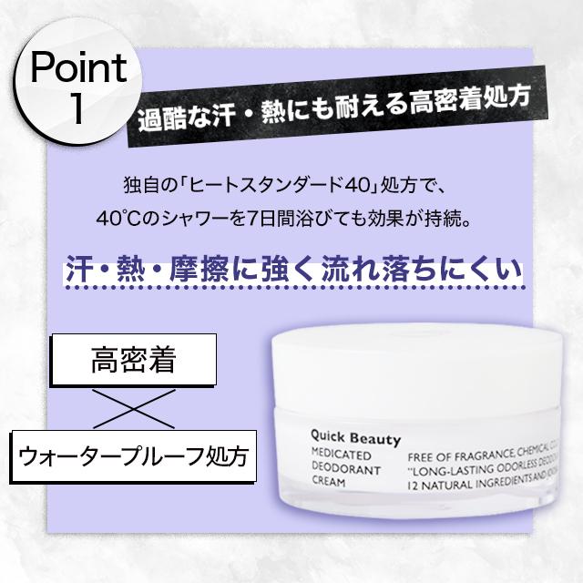 QB デオドラント クリーム クイックビューティー LIBERTA