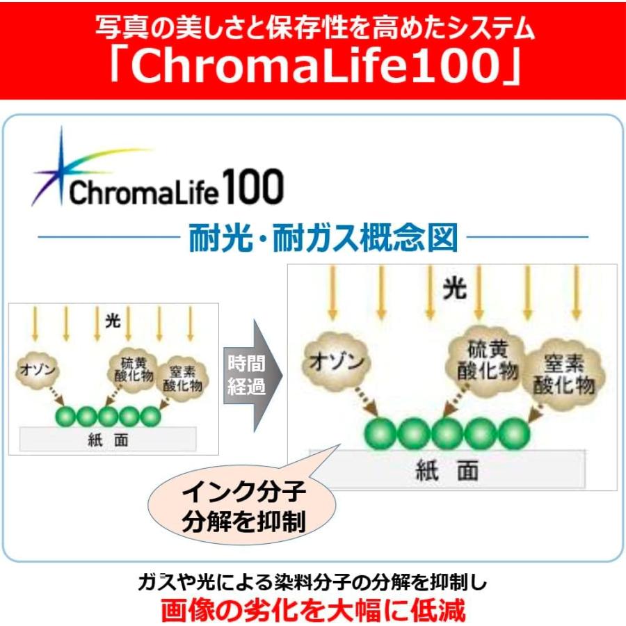 インク キヤノン 純正 カートリッジ XKI-N11XL+N10XL/6MP インクタンク マルチパック6色 大容量 増量 プリンター Canon｜ryouhinhonpo-y｜05