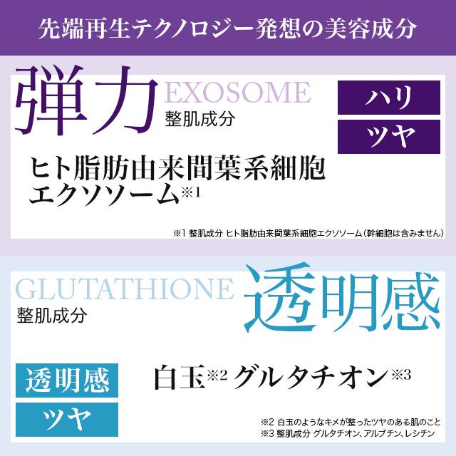 LuLuLun ルルルン パック ハイドラ ex v マスク 28枚 化粧水 LuLuLun ルルルン パック ハイドラ ex v マスク 28枚 化粧水