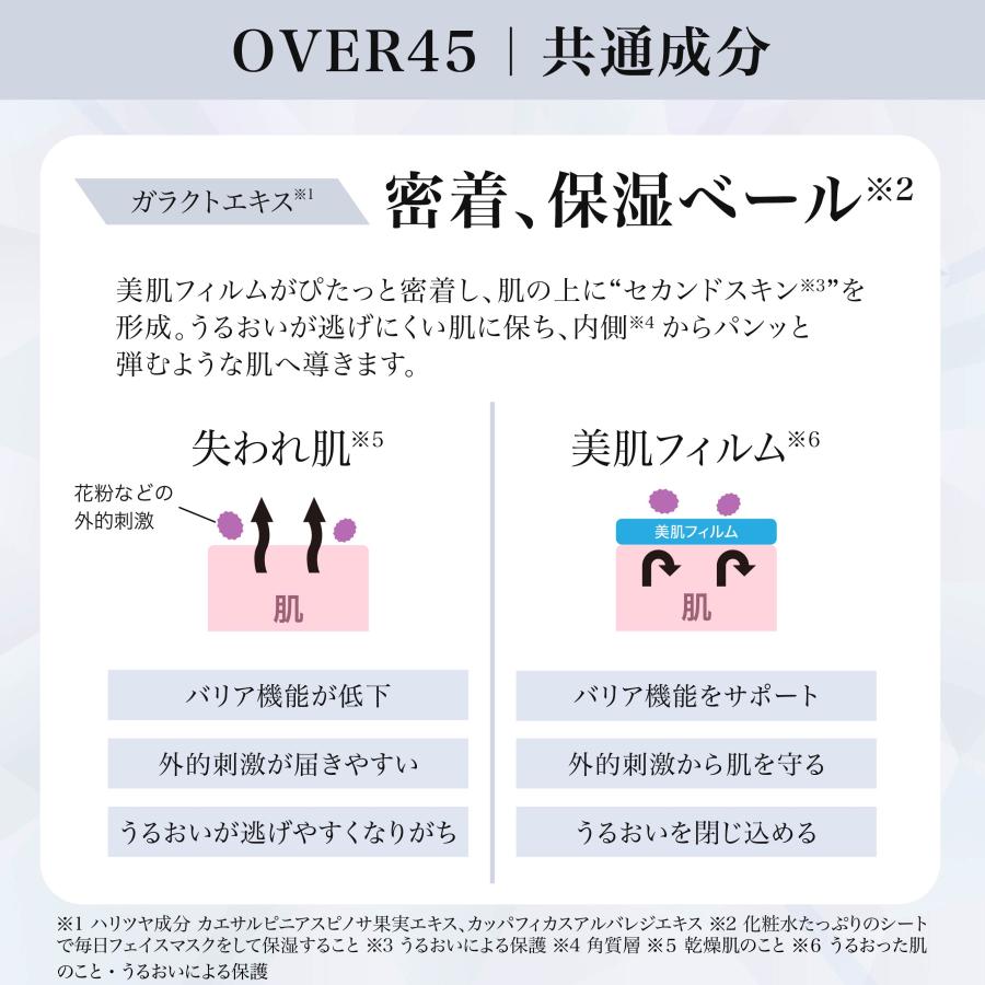 LuLuLun Over45 ルルルン パック ピンク 45 OVER45 モイスト LuLuLun Over45 ルルルン パック ピンク 45 OVER45 モイスト