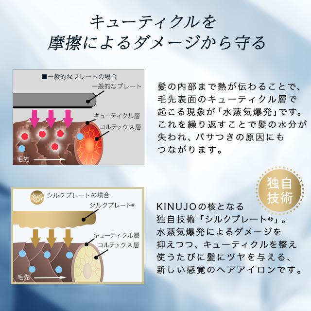 ヘアアイロン ストレート　カール　シルクプレート　5段階温度調整　プロ美容師監修 最上級の美髪を叶える！ KINUJOヘアアイロンに待望のプロ