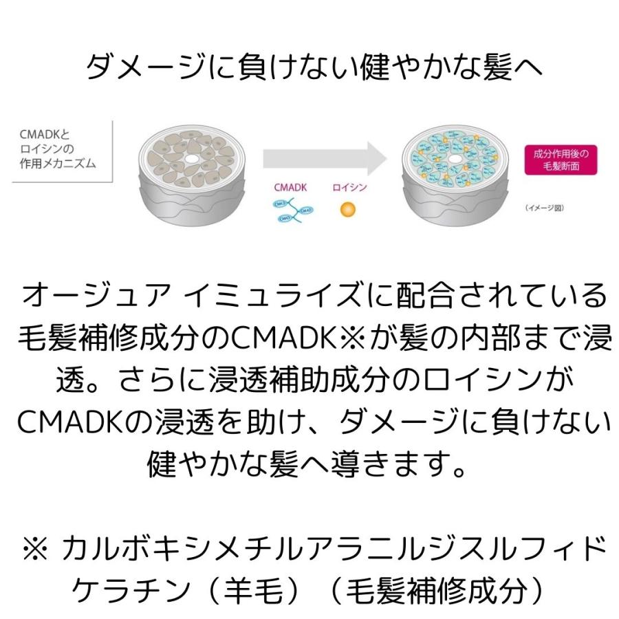 Aujua ミルボン オージュア イミュライズ トリートメント Aujua ミルボン オージュア イミュライズ トリートメント