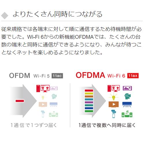 BUFFALO 無線LANルーター WiFi6 バッファロー 最強 親機 WSR BUFFALO 無線LANルーター WiFi6 バッファロー 最強 親機 WSR