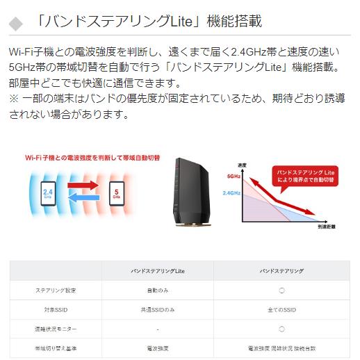 BUFFALO 無線LANルーター WiFi6 バッファロー 最強 親機 WSR BUFFALO 無線LANルーター WiFi6 バッファロー 最強 親機 WSR