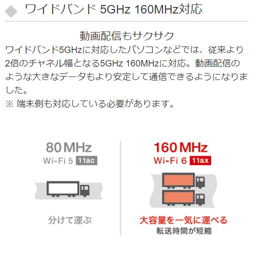BUFFALO 無線LANルーター WiFi6 バッファロー 最強 親機 WSR BUFFALO 無線LANルーター WiFi6 バッファロー 最強 親機 WSR