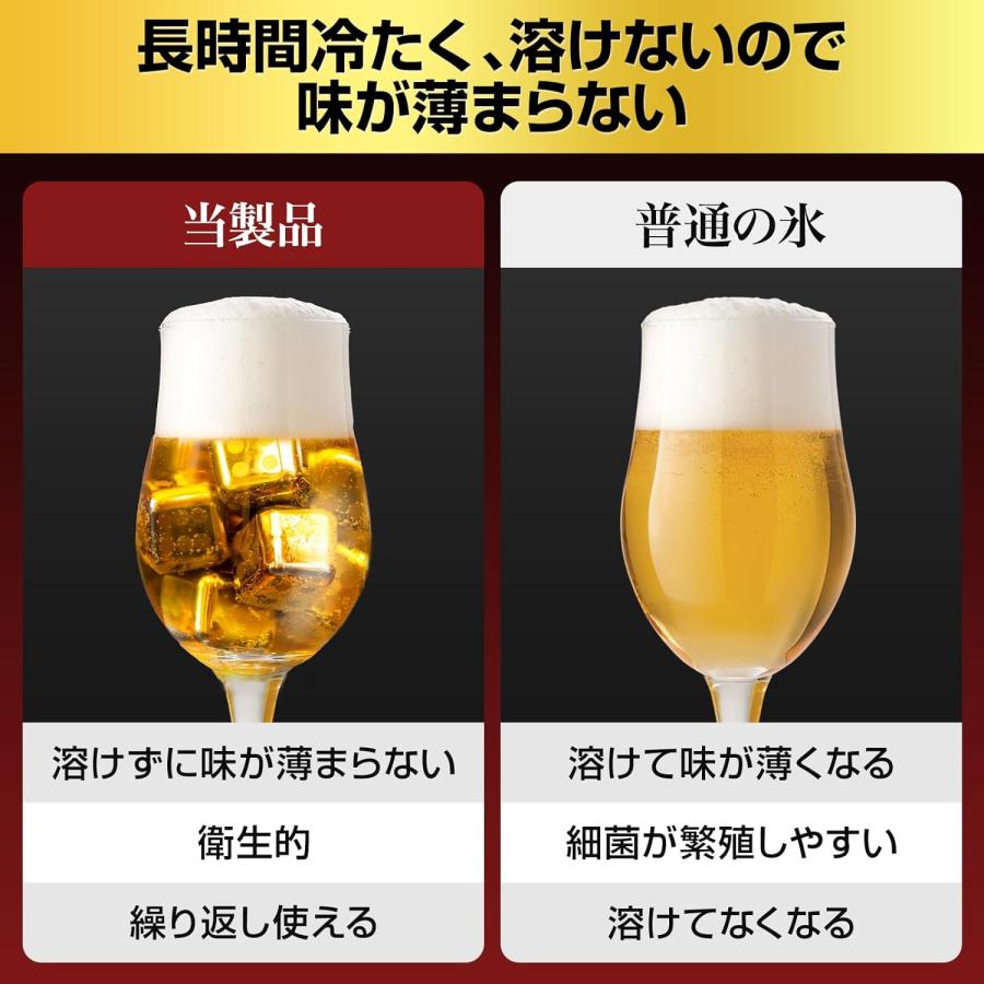 ダイスキューブ 4個 ステンレス 溶けない氷 酒 ビール ハイボール