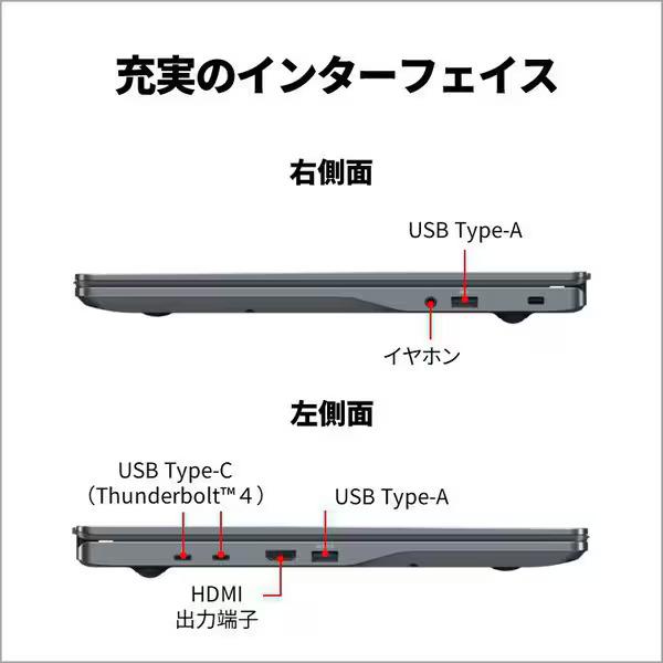 FMV 富士通 ノートパソコン 16型 LIFEBOOK PH75/J3 FMVP75J3HC