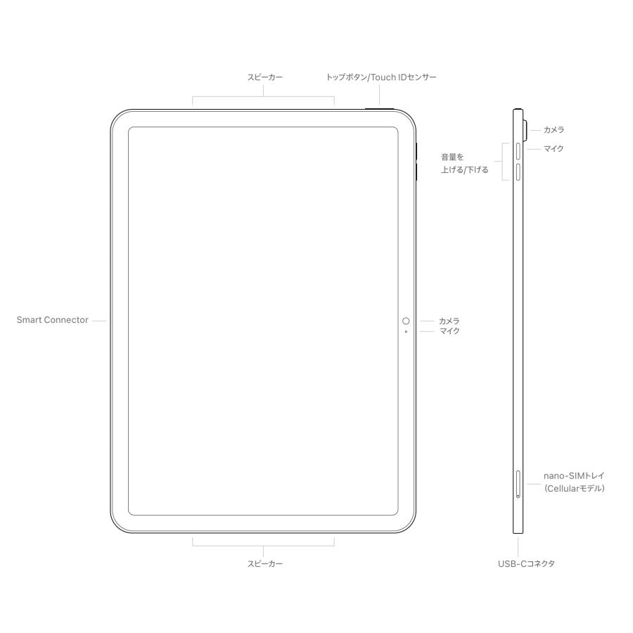 iPad 新品 Apple 10.9 インチ 10.9インチ 第10世代 Wi-Fi 64GB iPad 新品 Apple 10.9 インチ 10.9インチ 第10世代 Wi-Fi 64GB