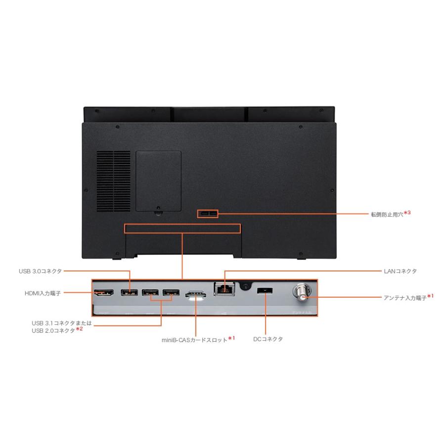 Office2021・LAVIE A27 A2797/CAB PC-A2797CAB 27型/インテル Core i7/16GB メモリ/4TB HDD/256GB SSD/Webカメラ/Wi-Fi 6/LAN/DVD メーカー再生品(新品同様)の画像