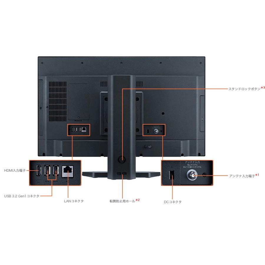 LaVie NEC LAVIE A27 PC-A2797DAB 110度CS、BS、地上 AMD Ryzen 7