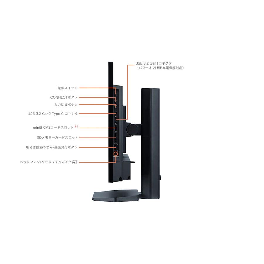 LaVie NEC LAVIE A27 PC-A2797DAB 110度CS、BS、地上 AMD Ryzen 7