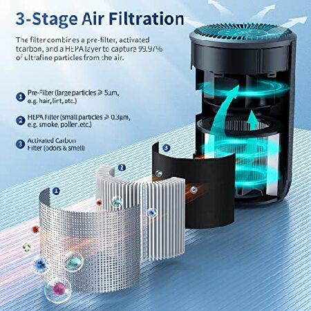 AirExtend HEPA Air Purifiers, Room Purifier with Stage Filtration System, 24-Hour Timer, and 22dB Ultra-Quiet Sleep Mode, True Filter Removes 99.97%