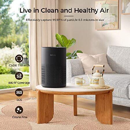 Purivortex Air Purifiers for Bedroom, H13 True HEPA Filter for A11ergies, Pollen, Smoke, Dusts, Pets Dander, Odor, Hair, Ozone Free, 20db Quiet for Ho