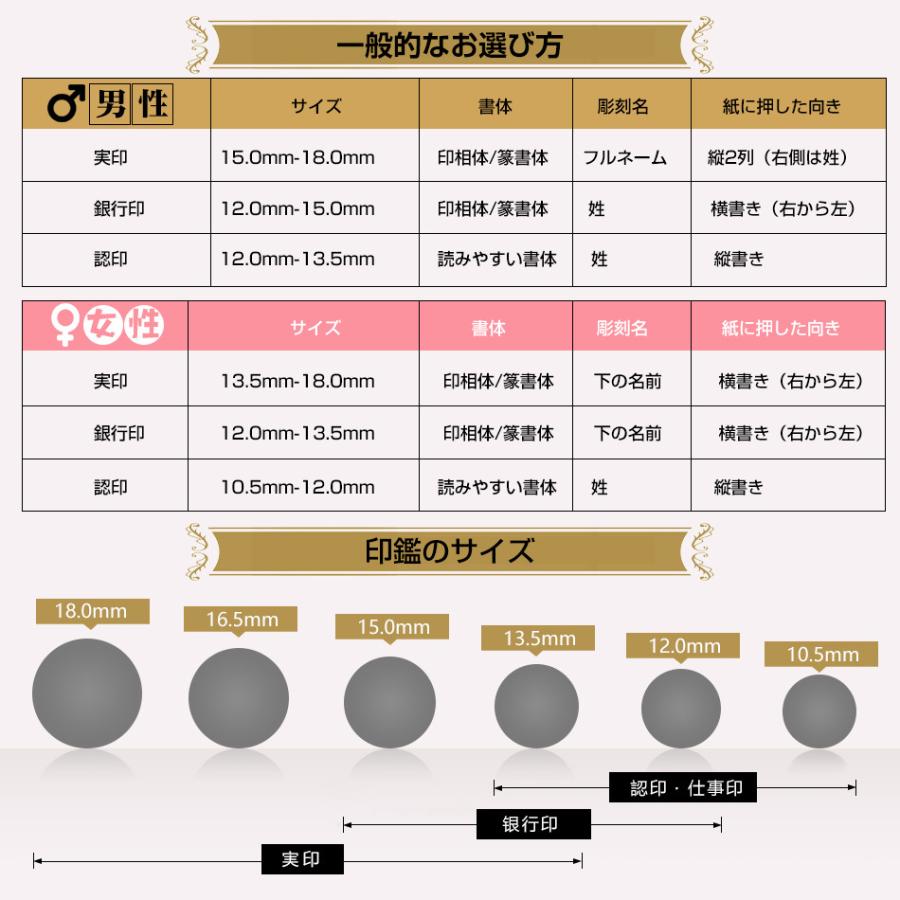 限定セール中！チタン 印鑑  ケース・目印・アタリ追加可能 個人用 印鑑セット  サイズ10.5-15.0mm 実印 銀行印 認印 印鑑 十年保証｜ryouhinnkyouwakoku｜06