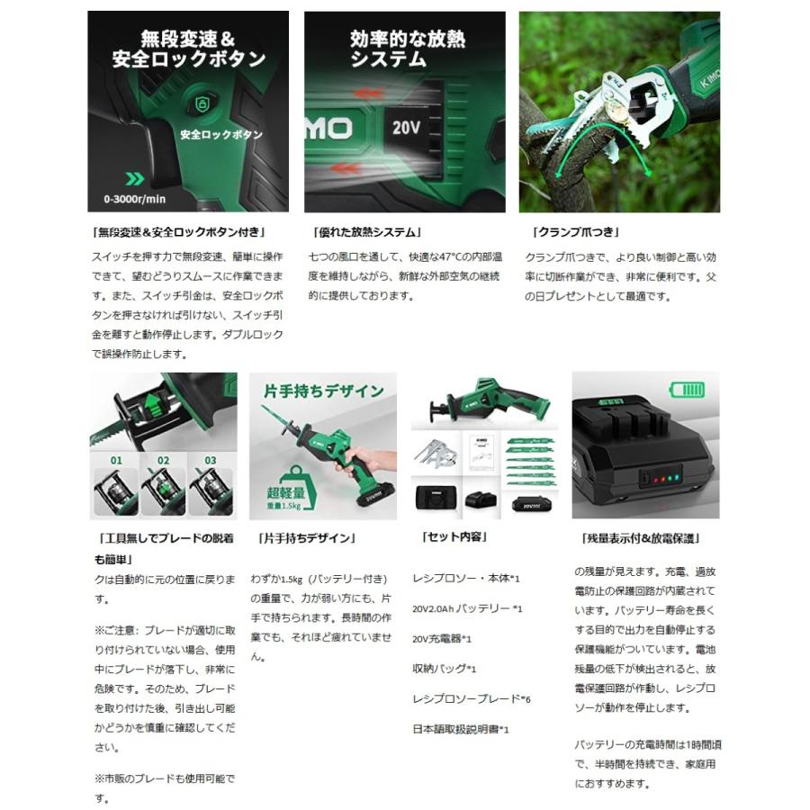 KIMO 電動のこぎり レシプロソー 電動ノコギリ 無段変速 20V 2Ah クランプ爪付き 木材用ブレード4本 金属用ブレード2本付き QM-9519 父の日 日本語説明書付き :kimo-qm-9519:良品社 - 通販 - Yahoo!ショッピング KIMO 電動のこぎり レシプロソー 電動ノコギリ 無段変速 20V 2Ah クランプ爪付き 木材用ブレード4本 金属用ブレード2本付き QM-9519 父の日 日本語説明書付き :kimo-qm-9519:良品社 - 通販 - Yahoo!ショッピング