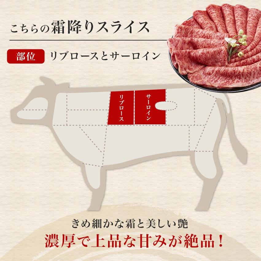 7月21日まで　50％OFF商品あり　黒毛和牛霜降り特上スライス 500g |  | 04