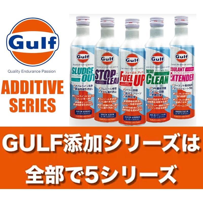 Gulf（ガルフ） ディーゼルクリーン ディーゼル車専用インジェクター