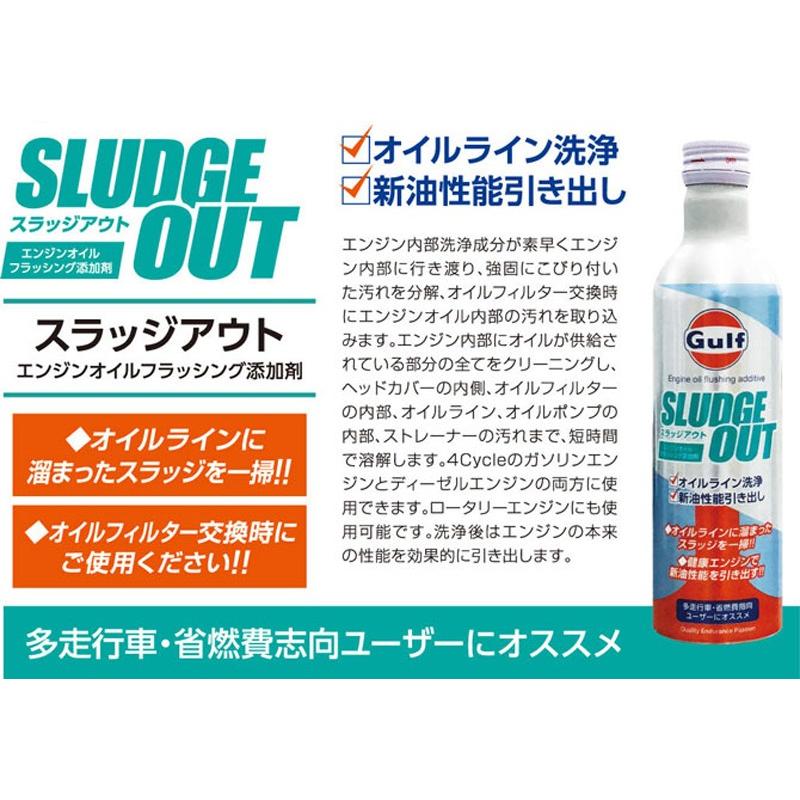Gulf スラッジアウト エンジンオイルフラッシング添加剤  1ケース（300ml&times;20） オイルラインに溜まったスラッジを一掃  汚れ分解