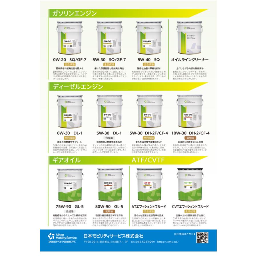 最新規格SQ適合 全合成油 NMSエンジンオイル 5W40 5W-40 SQ 20L ペール