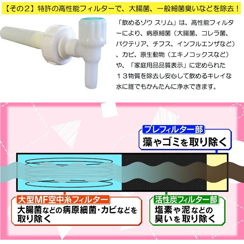 メーカーお取り寄せ商品 非常用浄水器 コッくん 飲めるゾウ スリム