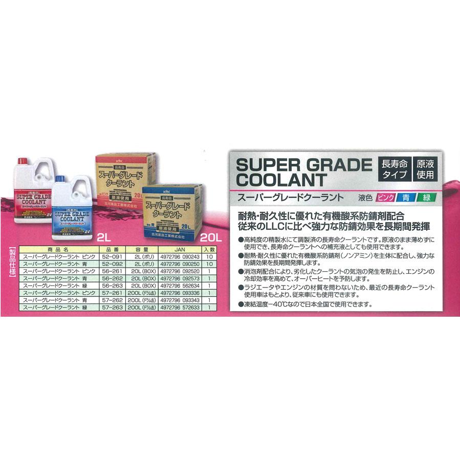 長寿命タイプ 原液使用 古河薬品工業 スーパーグレード クーラント 青