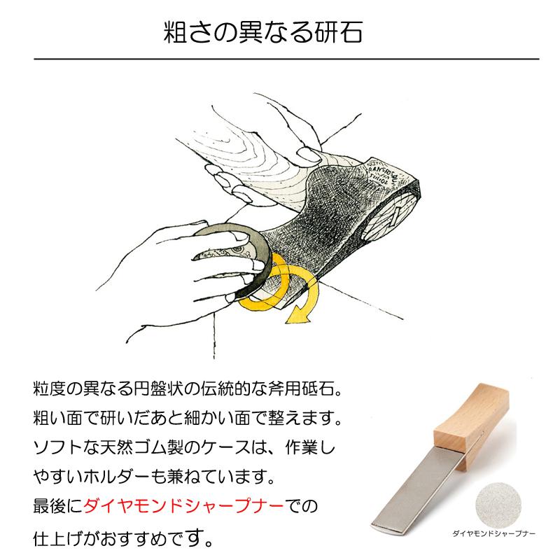 正規品 斧用砥石 グレンスフォシュ・ブルーク ディスクストーン GB4033 
