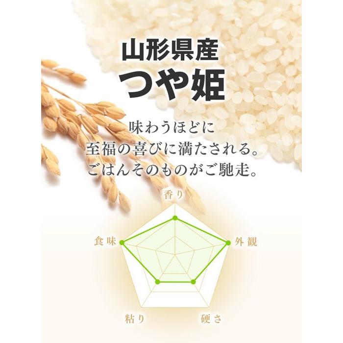 令和5年産 山形県産ブランド米 つや姫 10kg（5kg×2） お米 ご飯 おにぎり 白米 庄内米｜ryousou-ya｜03