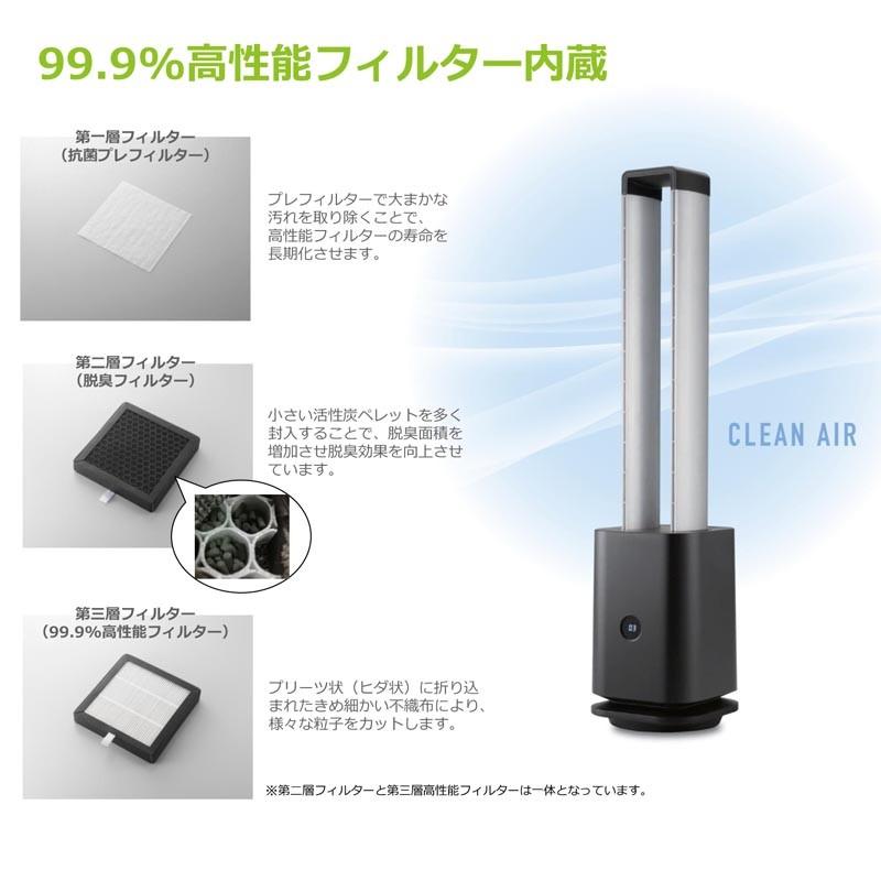 Chrester クレスター 空気清浄機能付ツインエアーファン ホワイト Chrester（クレスター） 空気清浄機能付き タワー型扇風機 ツイン