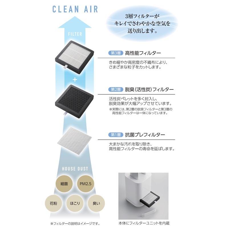 Chrester（クレスター） 空気清浄機能付き タワー型扇風機 ツイン