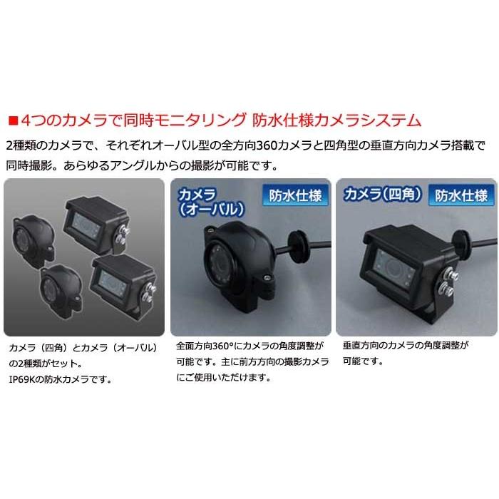 48v フォークリフト用ドライブレコーダー D 11 4カメラ 防水カメラシステム 全方向360カメラ ドラレコ 現場監督 作業現場 デルタ 4078 両総屋yahoo 店 通販 Yahoo ショッピング