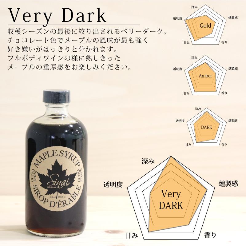 メープルシロップ ベリーダーク 240ml 最も濃い 無添加 濃厚 メープルシロップ ベリーダーク 240ml 最も濃い 無添加 濃厚