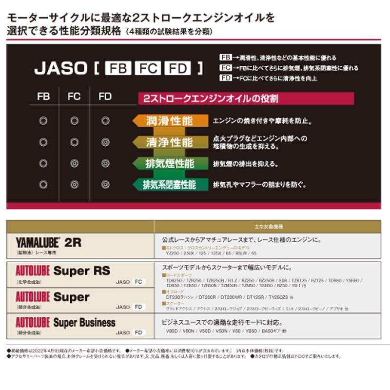 正規品 ヤマハ 2ストローク エンジンオイル オートループスーパー