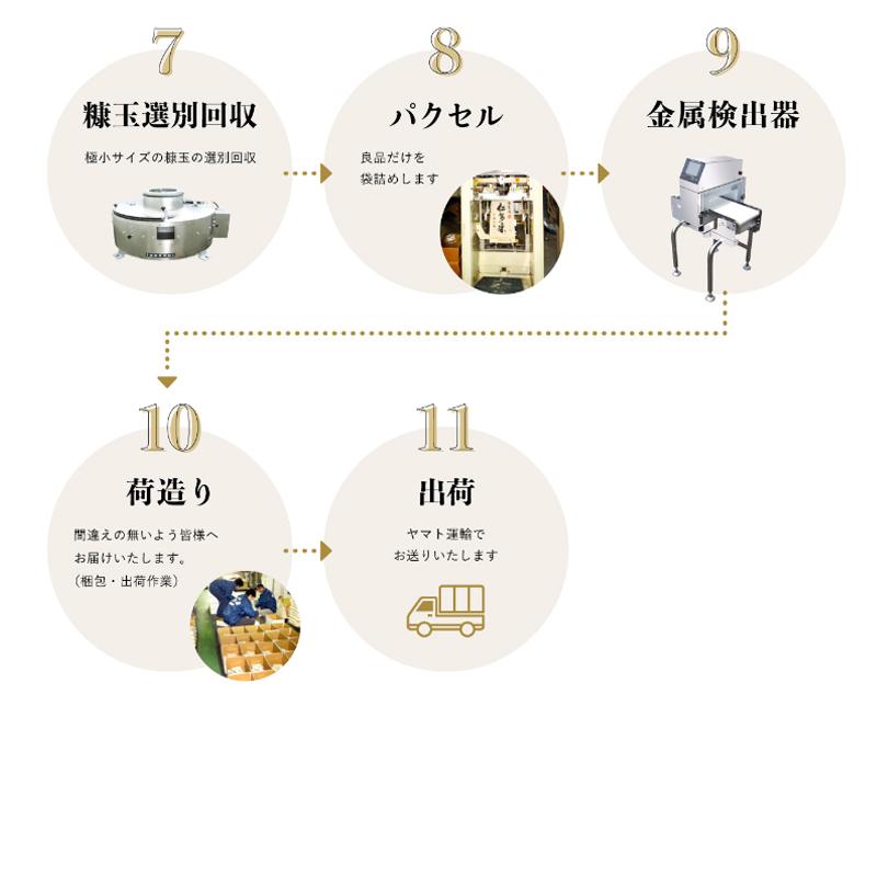 令和5年産 産地直送 出雲國仁多米 堆肥施用米 10kg（5kg×2） お米 ライス ご飯 米 島根県｜ryousou-ya｜10