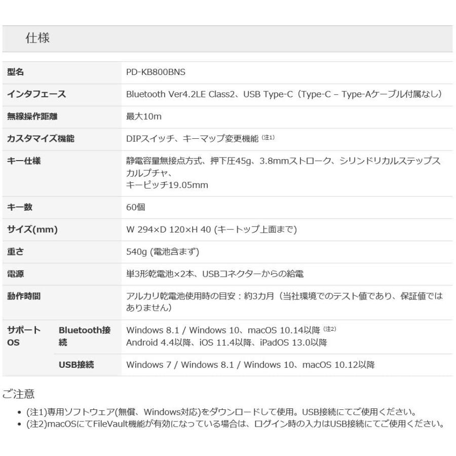 Type S 無刻印墨 英語配列 Pd Kb800bns Hybrid Rysストア 無刻印墨 英語配列 Professional Hhkb Professional Hybrid Pfu キーボード