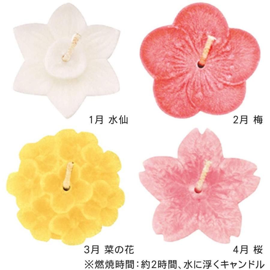 カメヤマキャンドルハウス 水に浮かぶキャンドル 季節のお花 花づくしギフトセット 植物原料使用 Www Arilab Com Tr Index Php