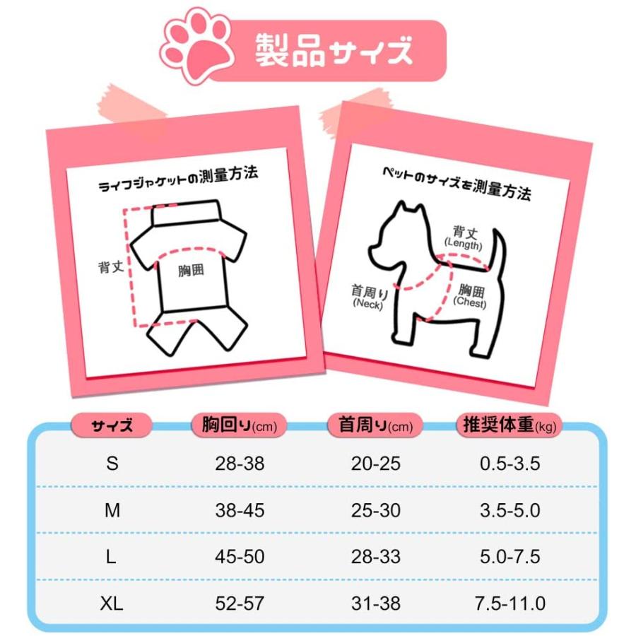 Sehooペット服 コスプレ 可愛い 猫服 犬用 面白い コスチューム カウボーイ カウボーイ 騎士 ハロウィーン クリスマス 二足歩行 カ Rysストア 通販 Yahoo ショッピング
