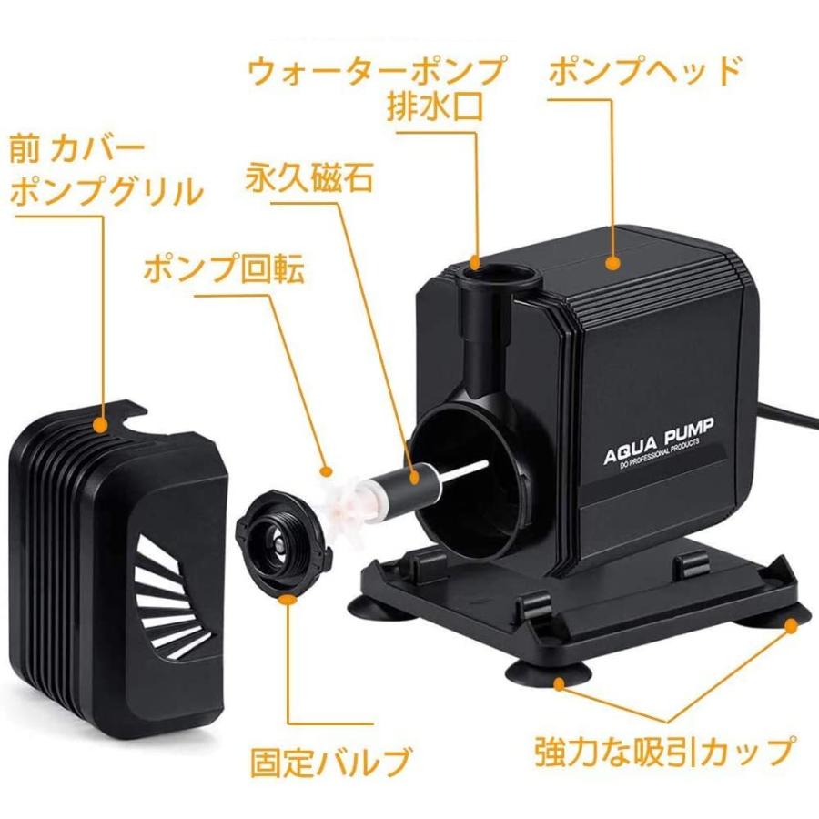 Molate 水中ポンプ 小型ポンプ ミニ 水中ウォーターポンプ 給水 排水ポンプ 循環ポンプ 水槽用 水族館 水槽水循環 静音 15w 流 Rys 通販 Yahoo ショッピング