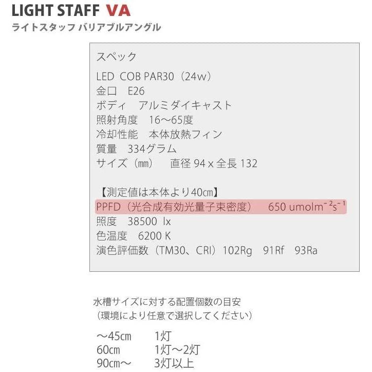 正規品 植物育成ledライト Light Staff Va ライトスタッフ バリアブルアングル 全国宅配無料 Zoetalentsolutions Com