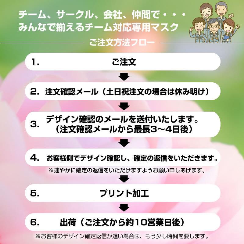 花粉症対策　保湿　マスク　椿オイル　抗菌　美肌　敏感肌　マスクインナー　5枚以上で名入れプリント(有料）（MK-T01）｜ryuna｜09