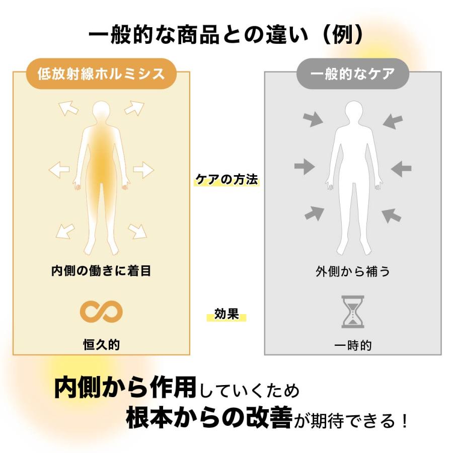 ラドン温熱マット ラジウム鉱石 温活 座布団 低放射線ホルミシス