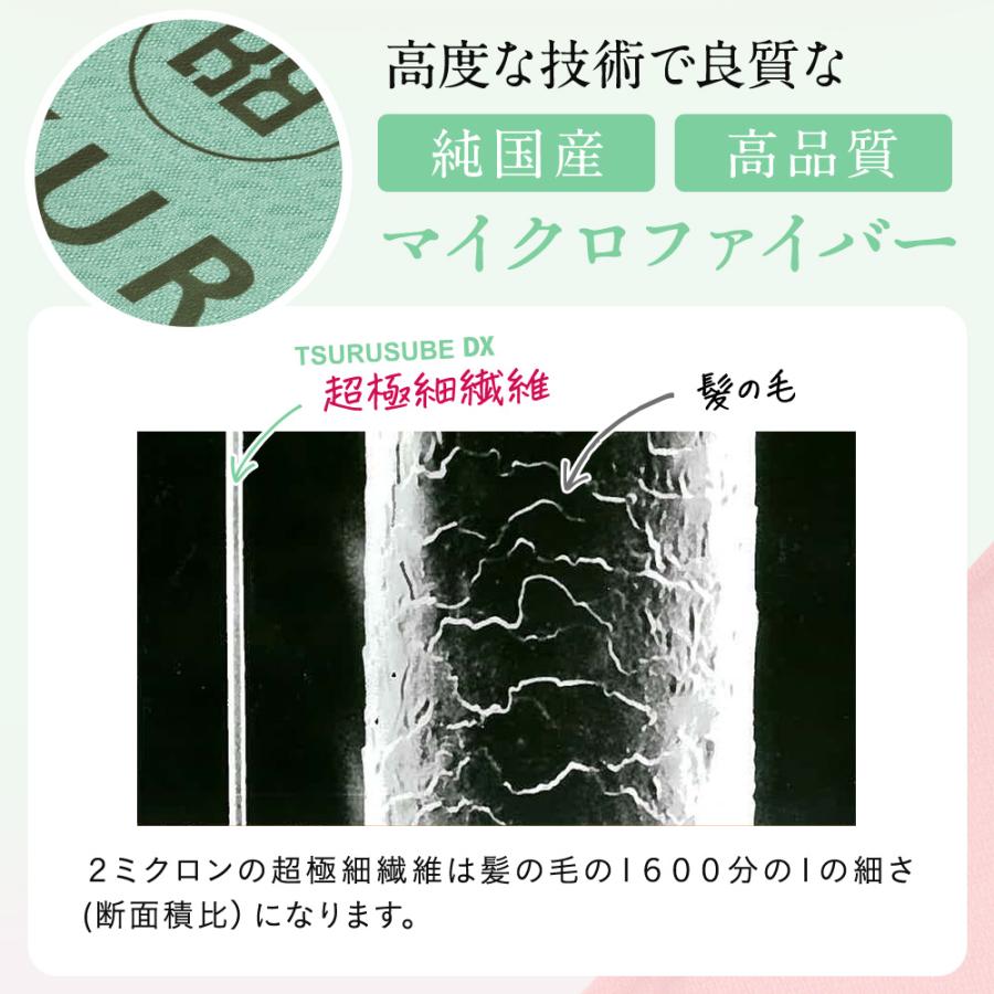 初回限定 5,000円→3,000円 洗顔クロス TSURUSUBE DX(ツルすべ 初回限定 5,000円→3,000円 洗顔クロス TSURUSUBE DX(ツルすべ