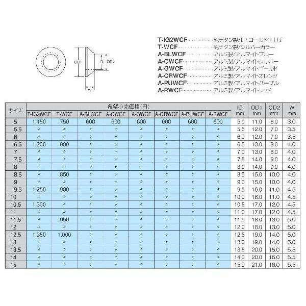 Fuji A-PUWCH｜ryuseifw｜02