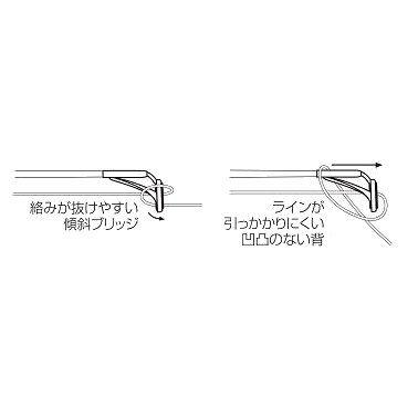 Fuji ELGST-4 【0.8〜2.4】｜ryuseifw｜02