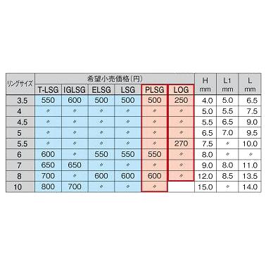 Fuji IGLSG 5｜ryuseifw｜03