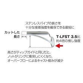 Fuji T2-KGTT-7F 【1.8〜2.8】｜ryuseifw｜03