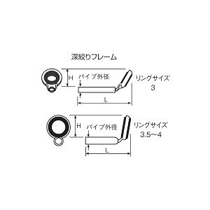 Fuji T2-LFTT 3 【0.7〜0.9】｜ryuseifw｜02