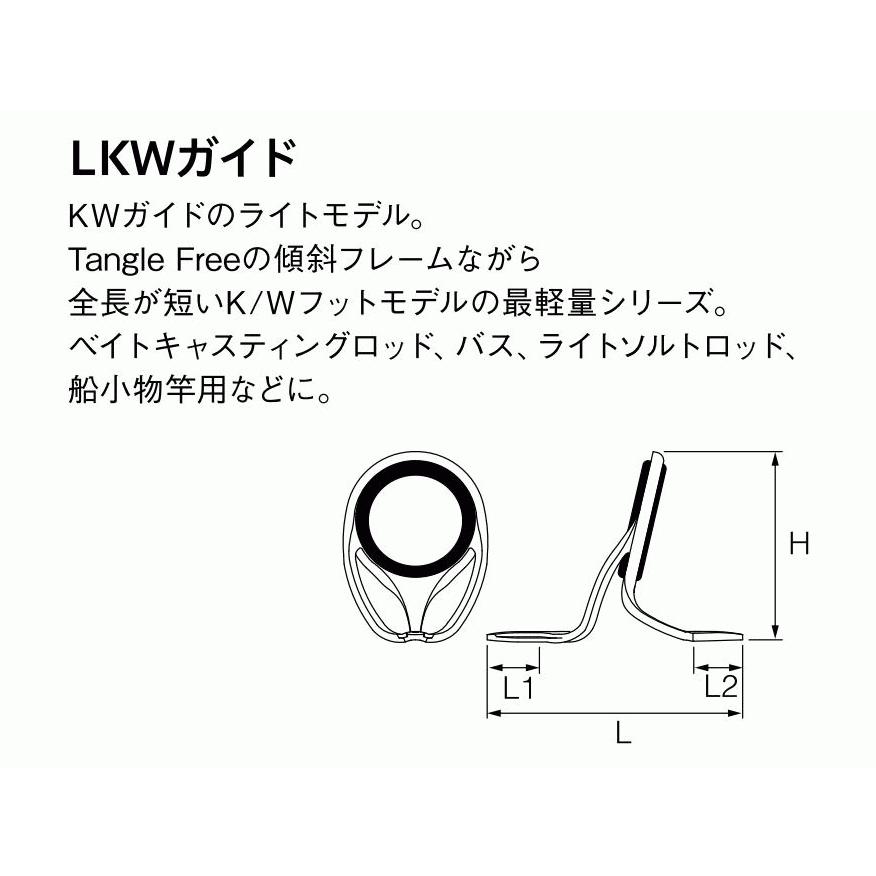Fuji T2-LKWTG 10 :FJ-T2-LKWTG-10:リュウセイフィッシングワークス - 通販 - Yahoo!ショッピング
